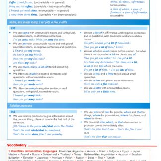 Gateway B1 (2nd Edition): Учебник + Рабочая Тетрадь + CD/DVD и/или QR код доступа