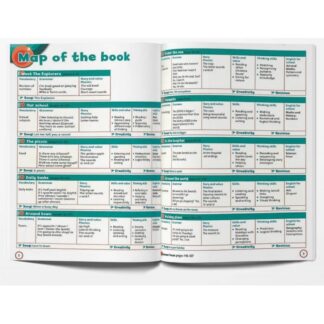Super Minds 3 + Super Grammar Practice Book 3: Учебник + Рабочая Тетрадь + Грамматика + CD/DVD и/или QR код доступа